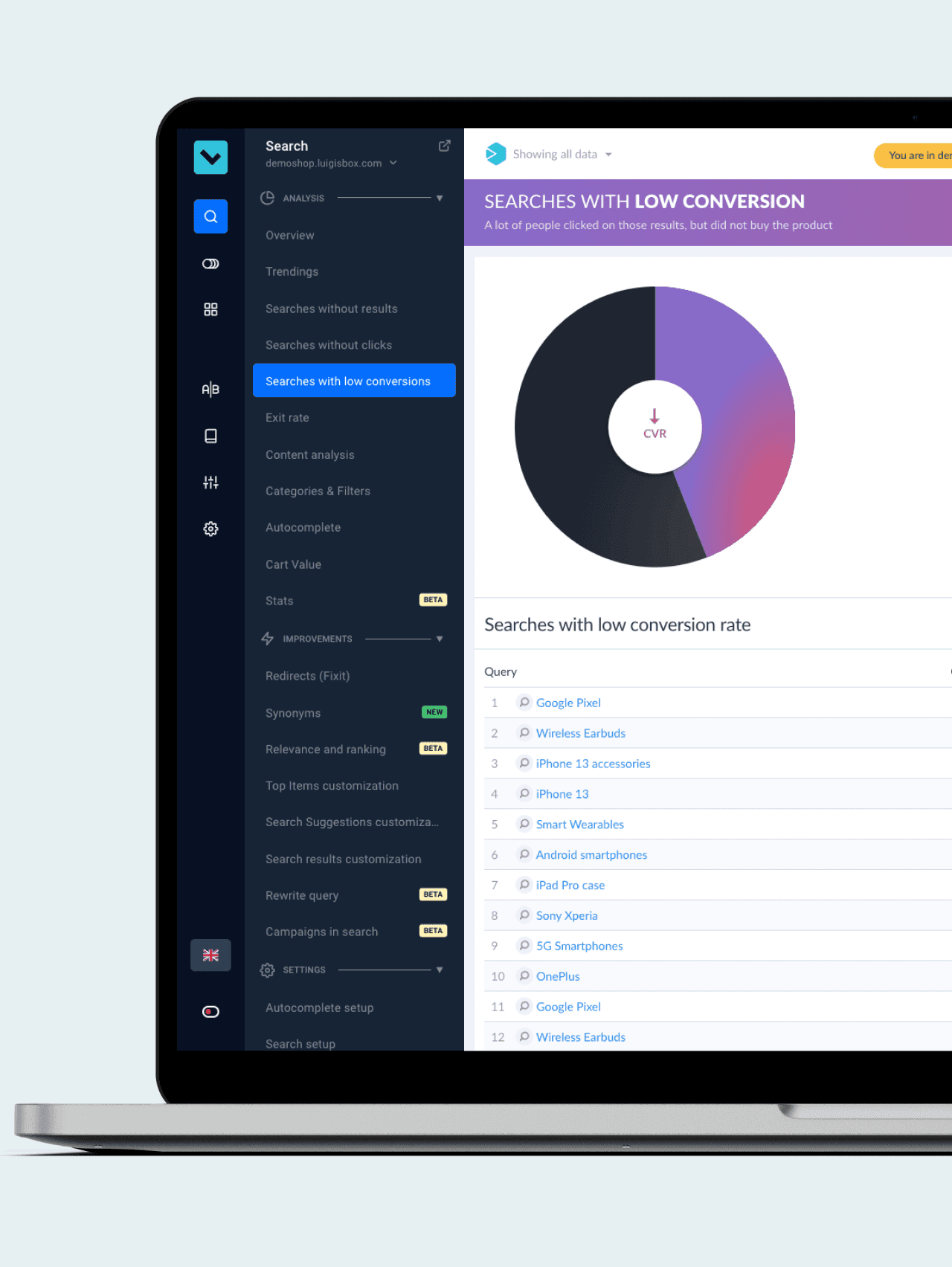 Luigi's Box: Dashboard