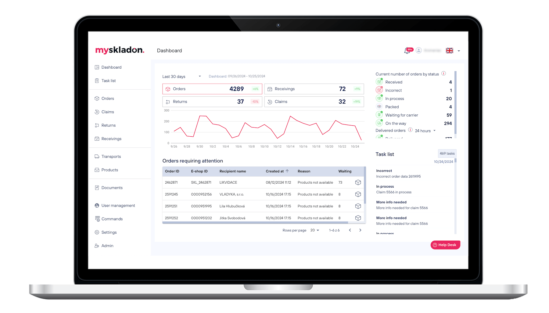 MySkladon app: Dashboard